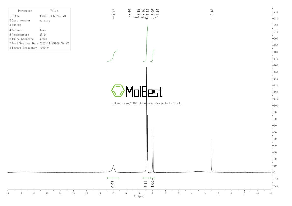 Physical sample testing spectrum (NMR) of 96859-34-6