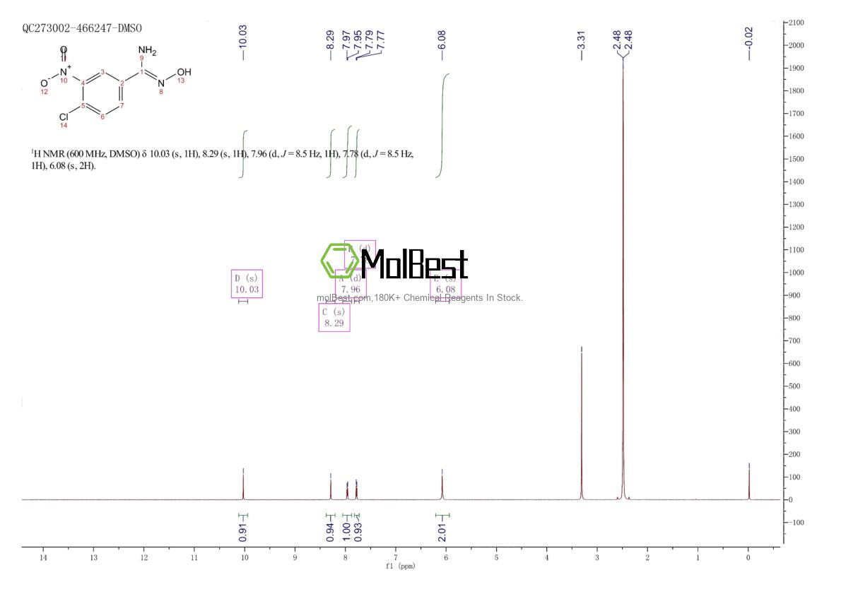 Physical sample testing spectrum (NMR) of 96898-75-8