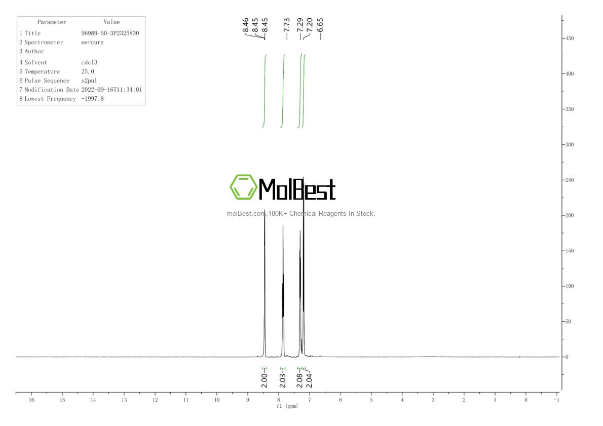 Physical sample testing spectrum (NMR) of 96989-50-3