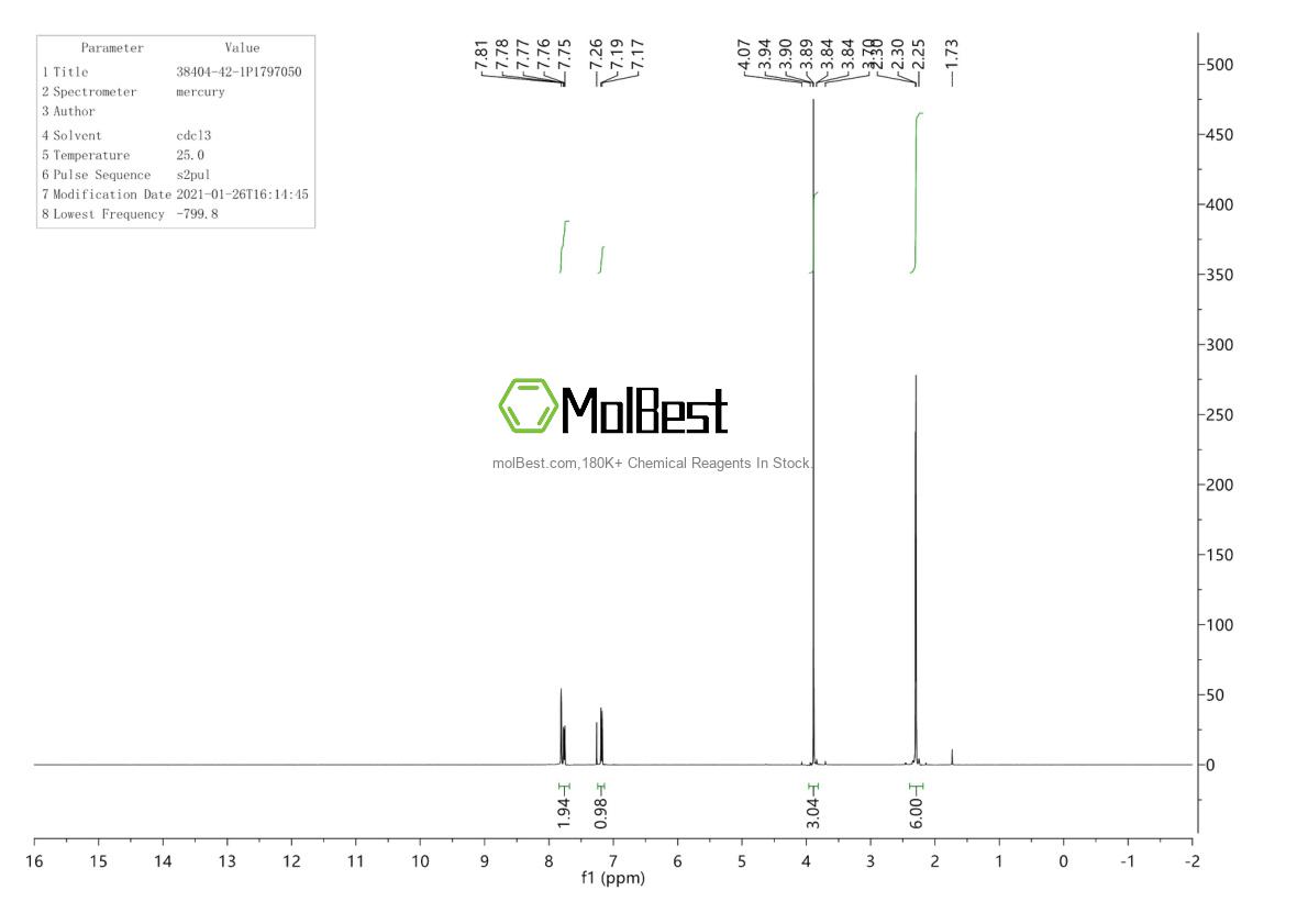 Physical sample testing spectrum (NMR) of 96999-01-8