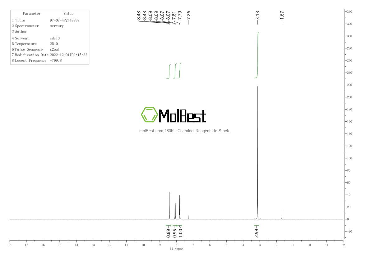 Physical sample testing spectrum (NMR) of 97-07-4
