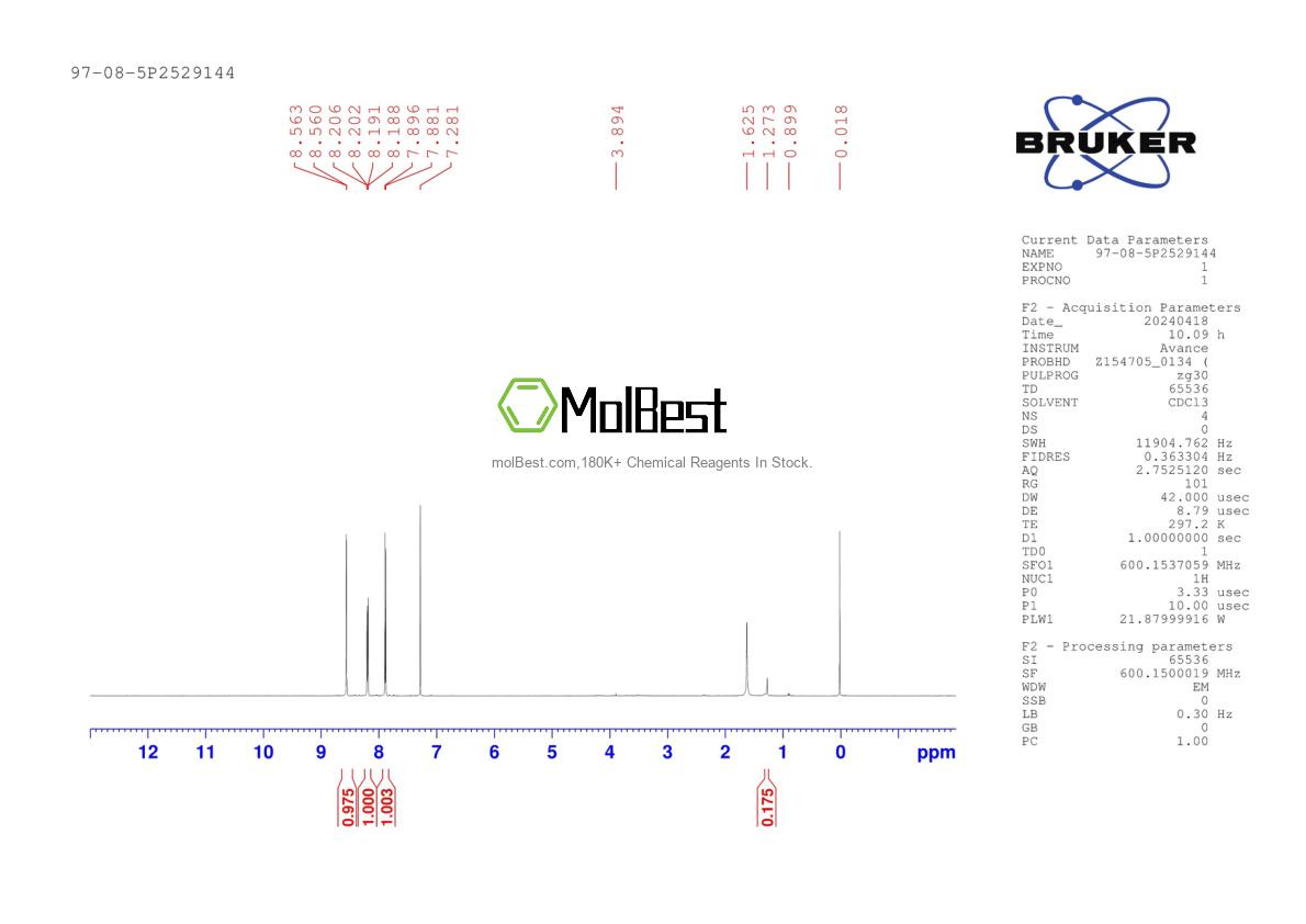 Physical sample testing spectrum (NMR) of 97-08-5