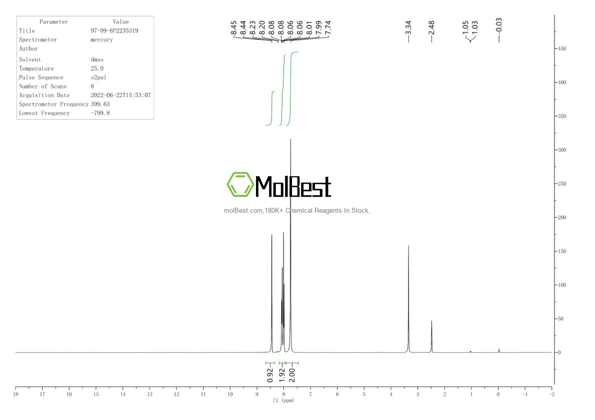 Physical sample testing spectrum (NMR) of 97-09-6
