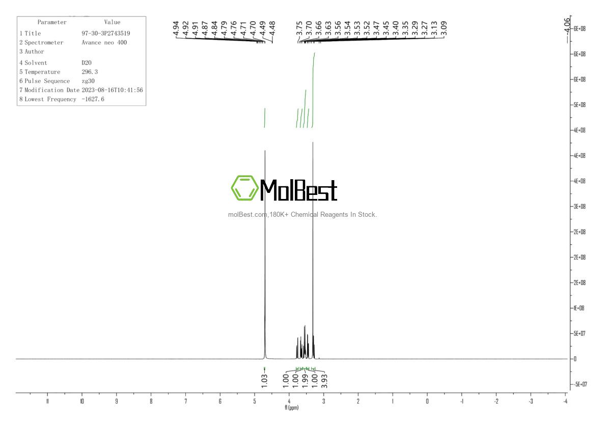 Physical sample testing spectrum (NMR) of 97-30-3