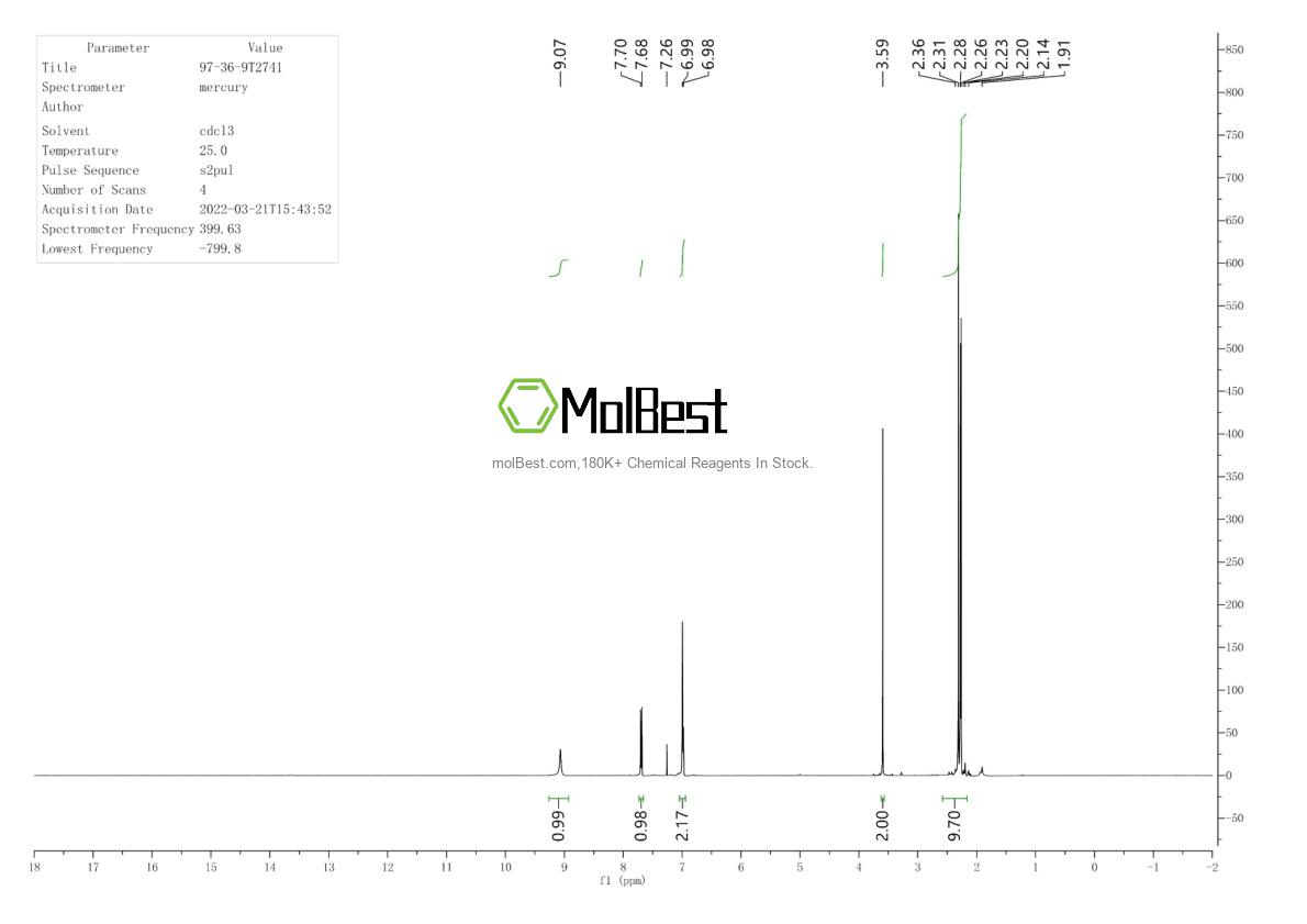 Physical sample testing spectrum (NMR) of 97-36-9