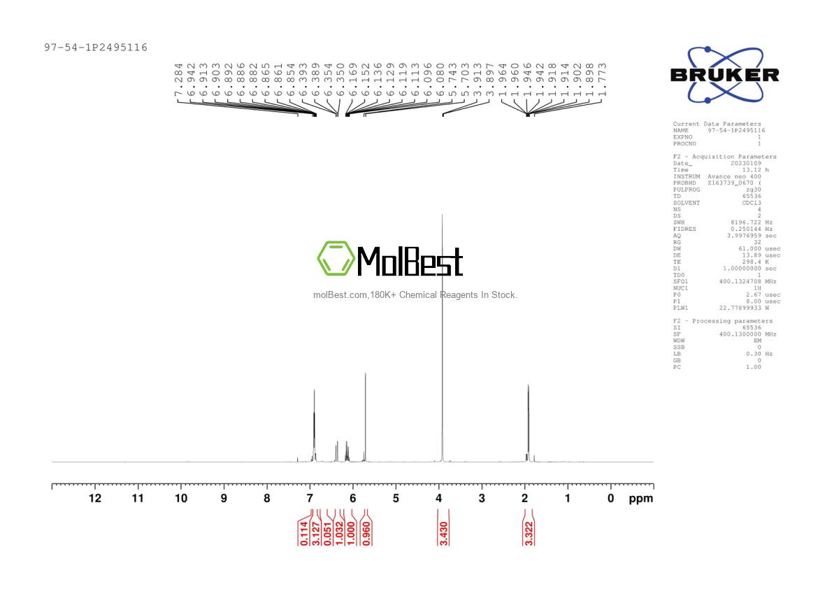 Physical sample testing spectrum (NMR) of 97-54-1