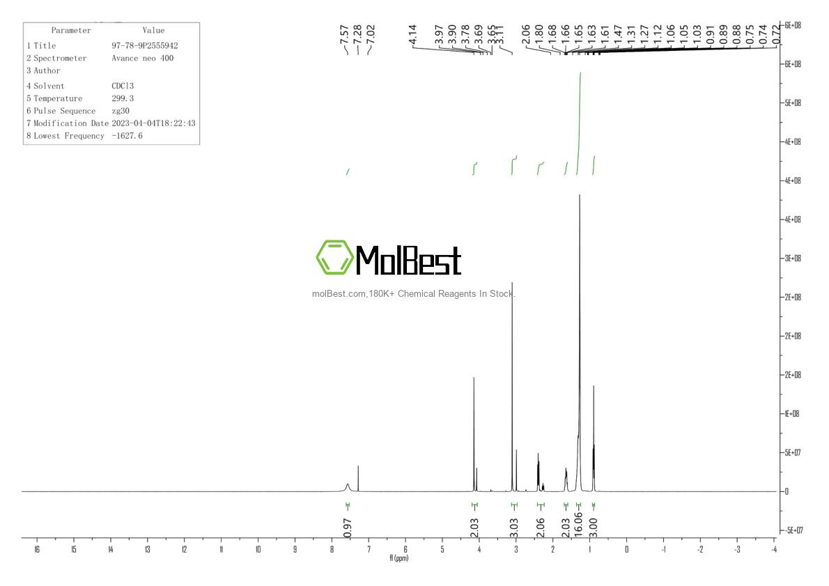 Physical sample testing spectrum (NMR) of 97-78-9