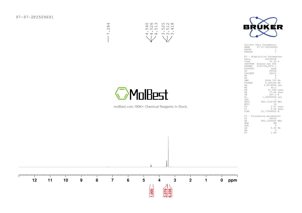 Physical sample testing spectrum (NMR) of 97-97-2