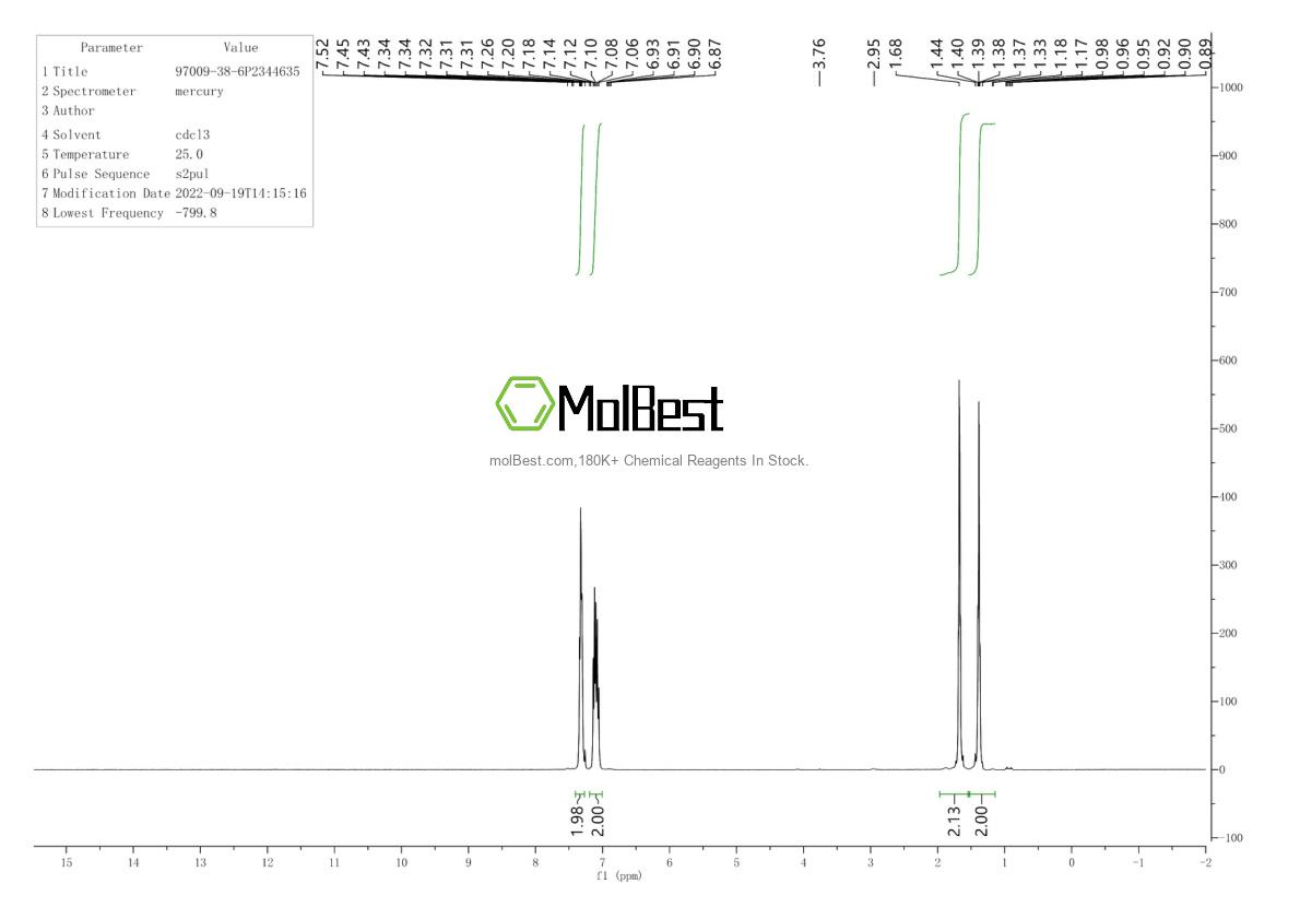 Physical sample testing spectrum (NMR) of 97009-38-6