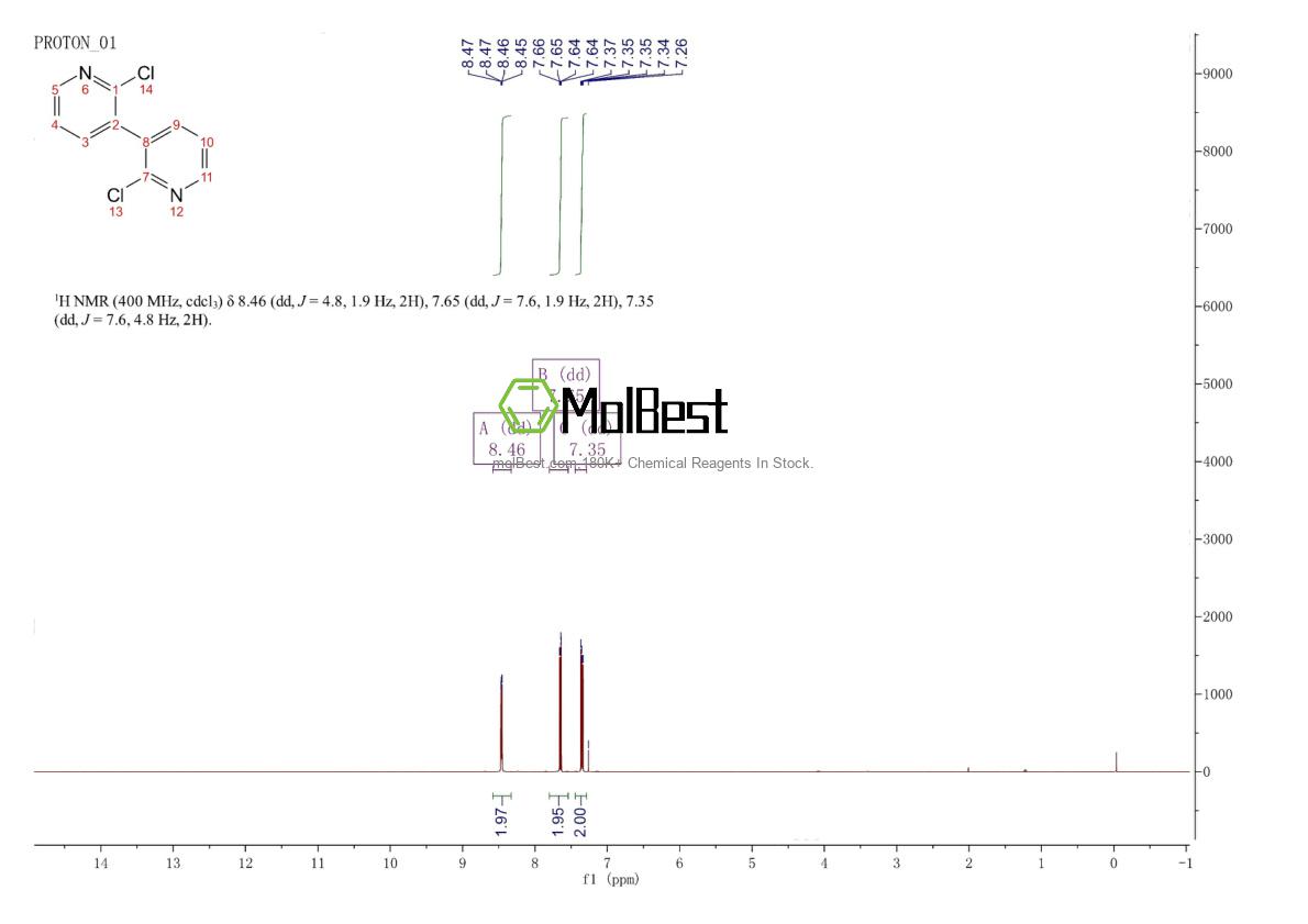 Physical sample testing spectrum (NMR) of 97033-27-7