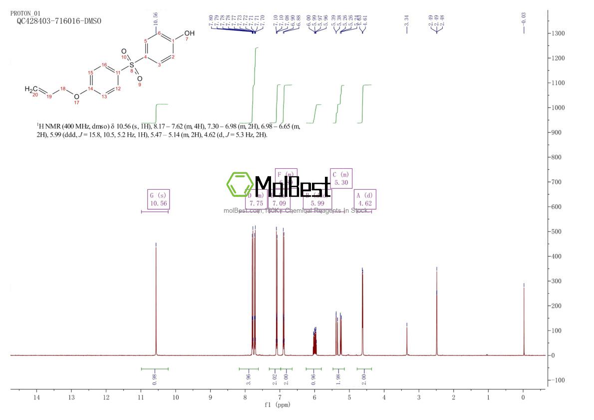 Physical sample testing spectrum (NMR) of 97042-18-7