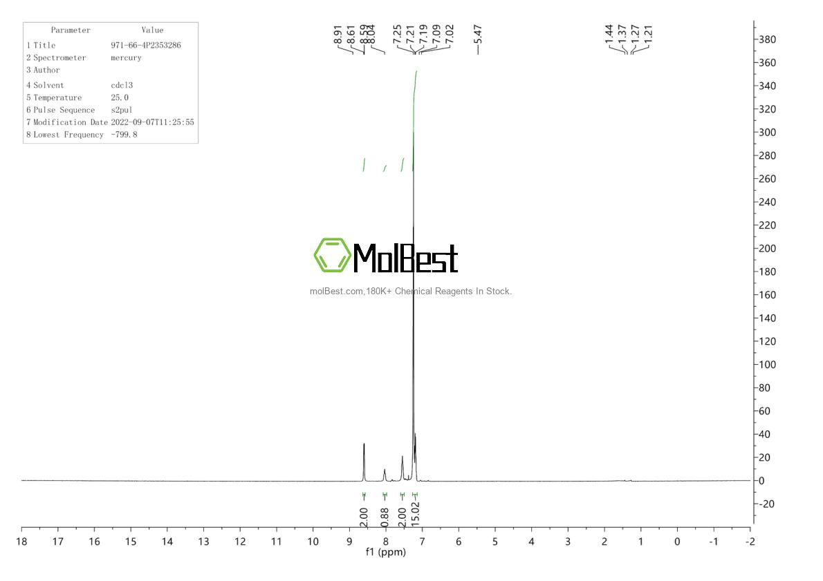 Physical sample testing spectrum (NMR) of 971-66-4