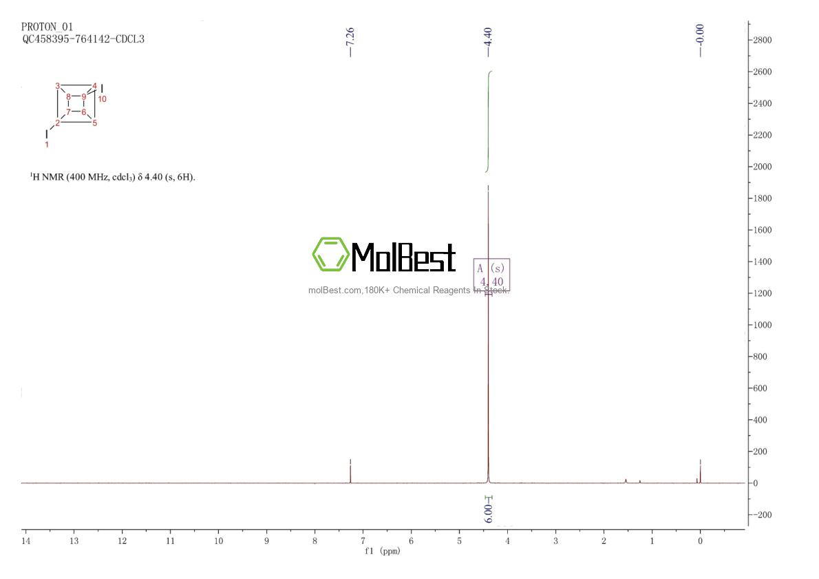 Physical sample testing spectrum (NMR) of 97229-08-8