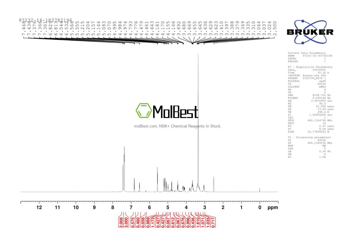 Physical sample testing spectrum (NMR) of 97232-16-1