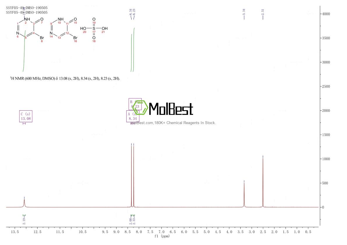 Physical sample testing spectrum (NMR) of 97234-97-4