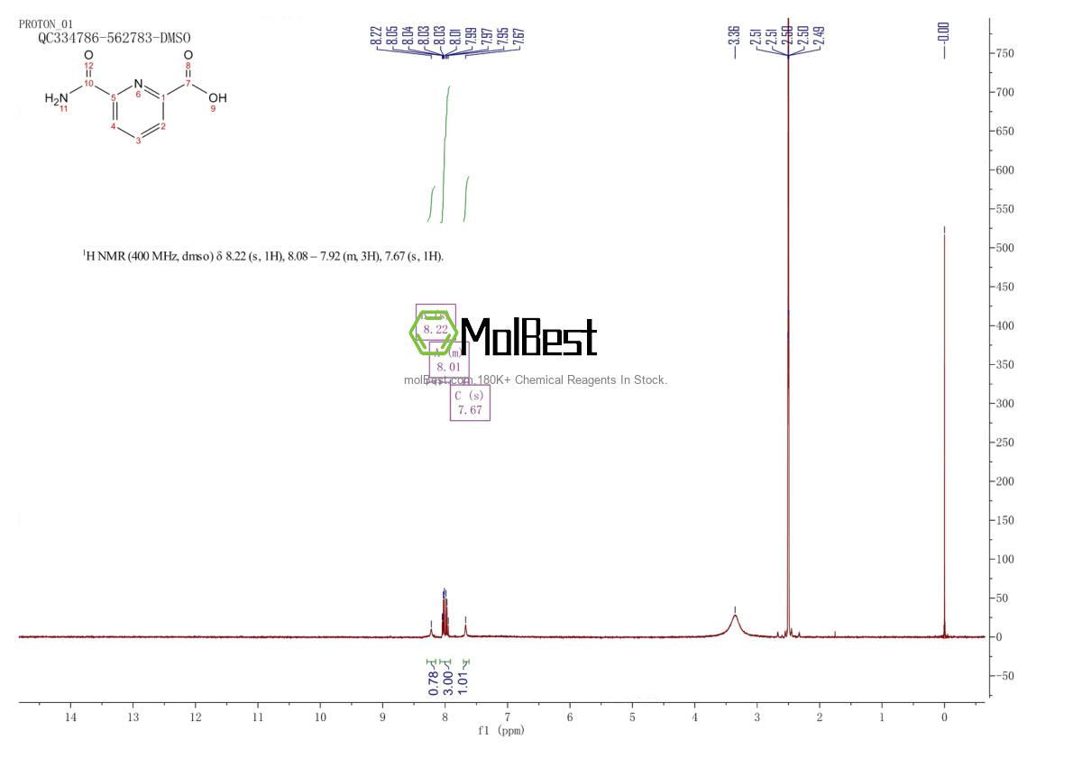 Physical sample testing spectrum (NMR) of 97310-93-5