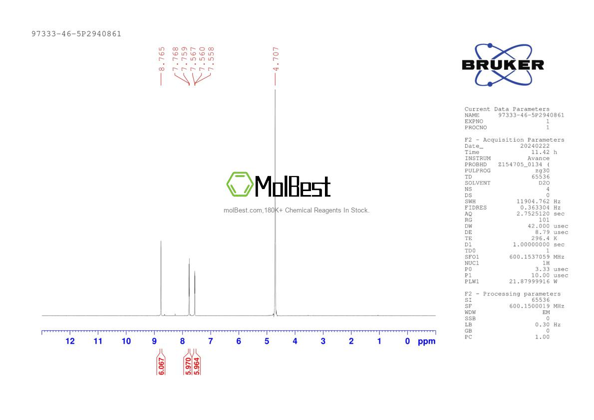 Physical sample testing spectrum (NMR) of 97333-46-5