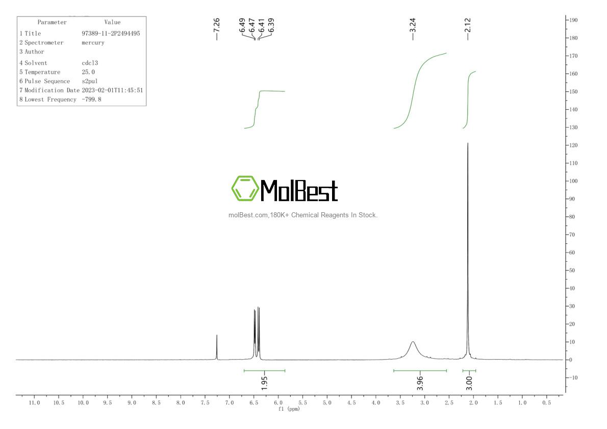 Physical sample testing spectrum (NMR) of 97389-11-2