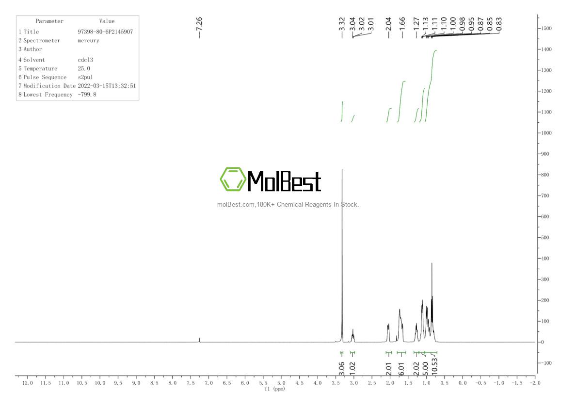 Physical sample testing spectrum (NMR) of 97398-80-6