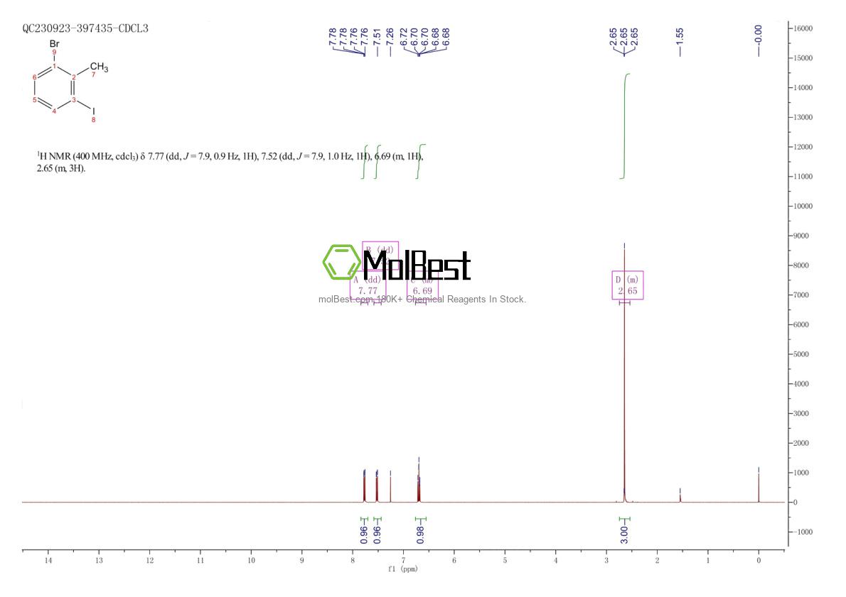 Physical sample testing spectrum (NMR) of 97456-81-0