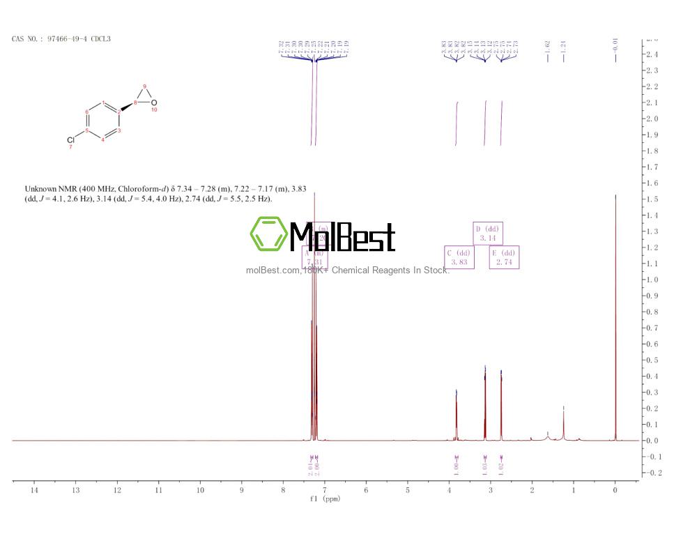 Physical sample testing spectrum (NMR) of 97466-49-4