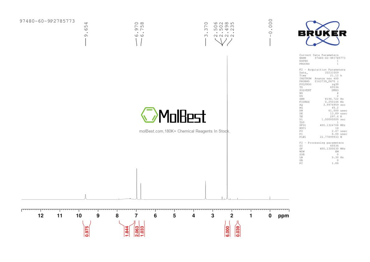 Physical sample testing spectrum (NMR) of 97480-60-9