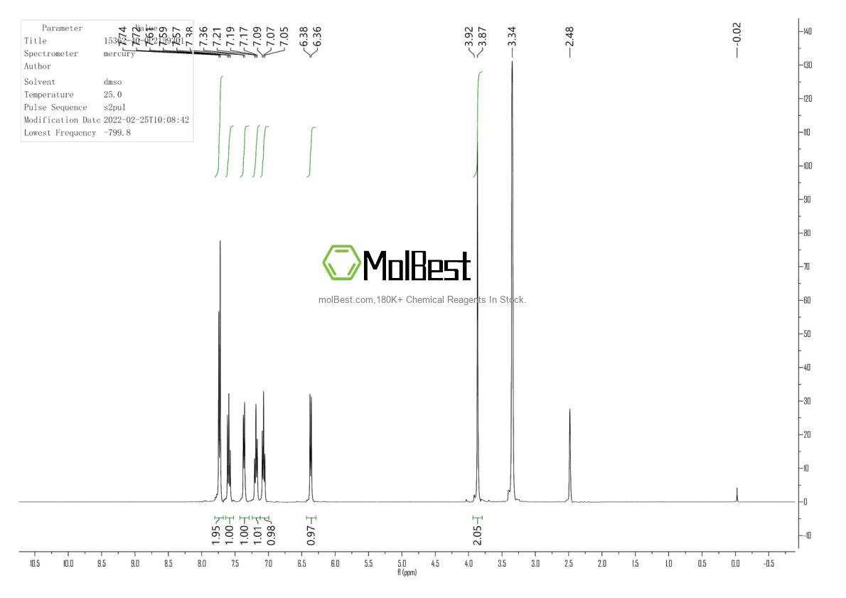 Physical sample testing spectrum (NMR) of 97511-04-1