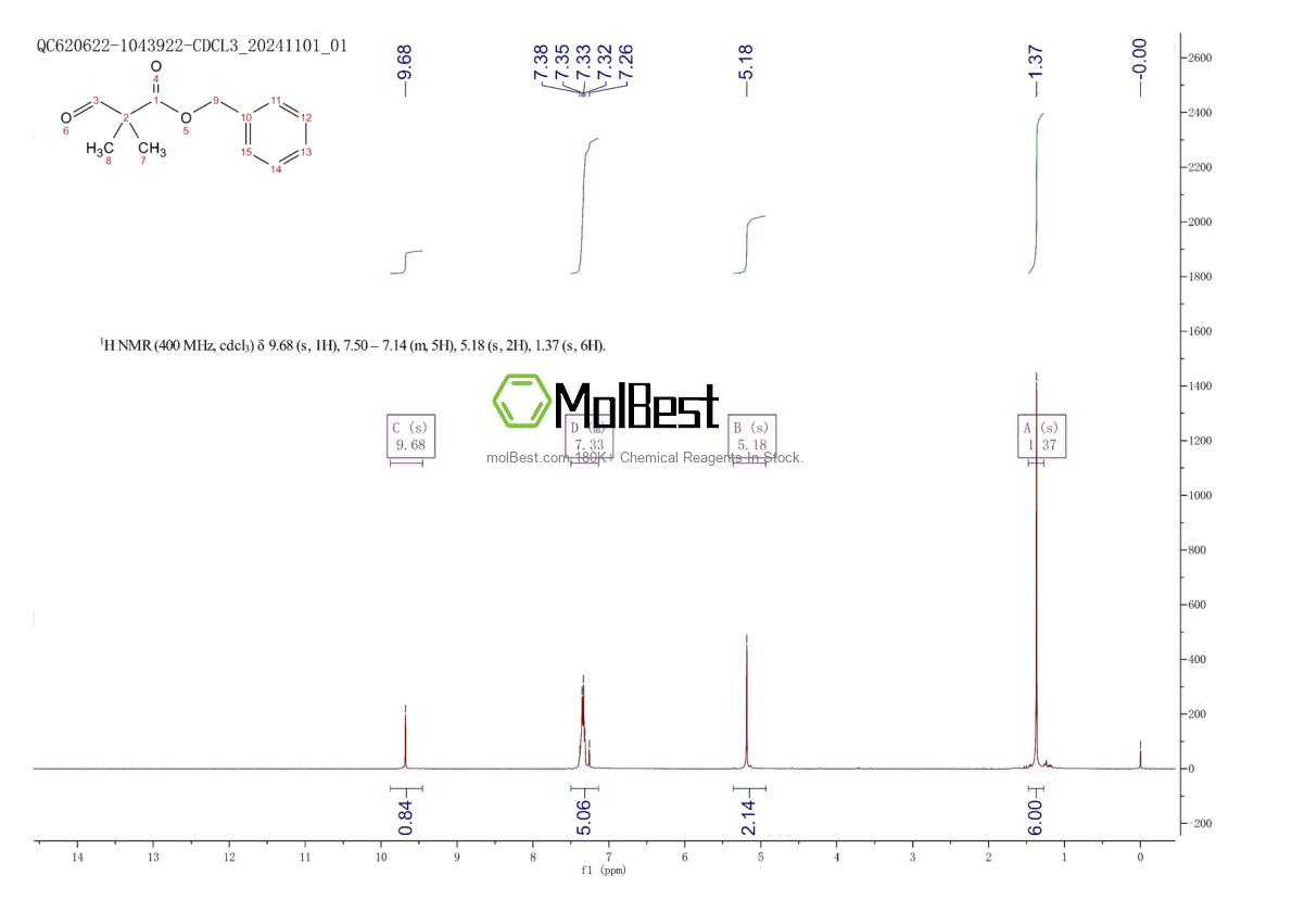 Physical sample testing spectrum (NMR) of 97518-80-4