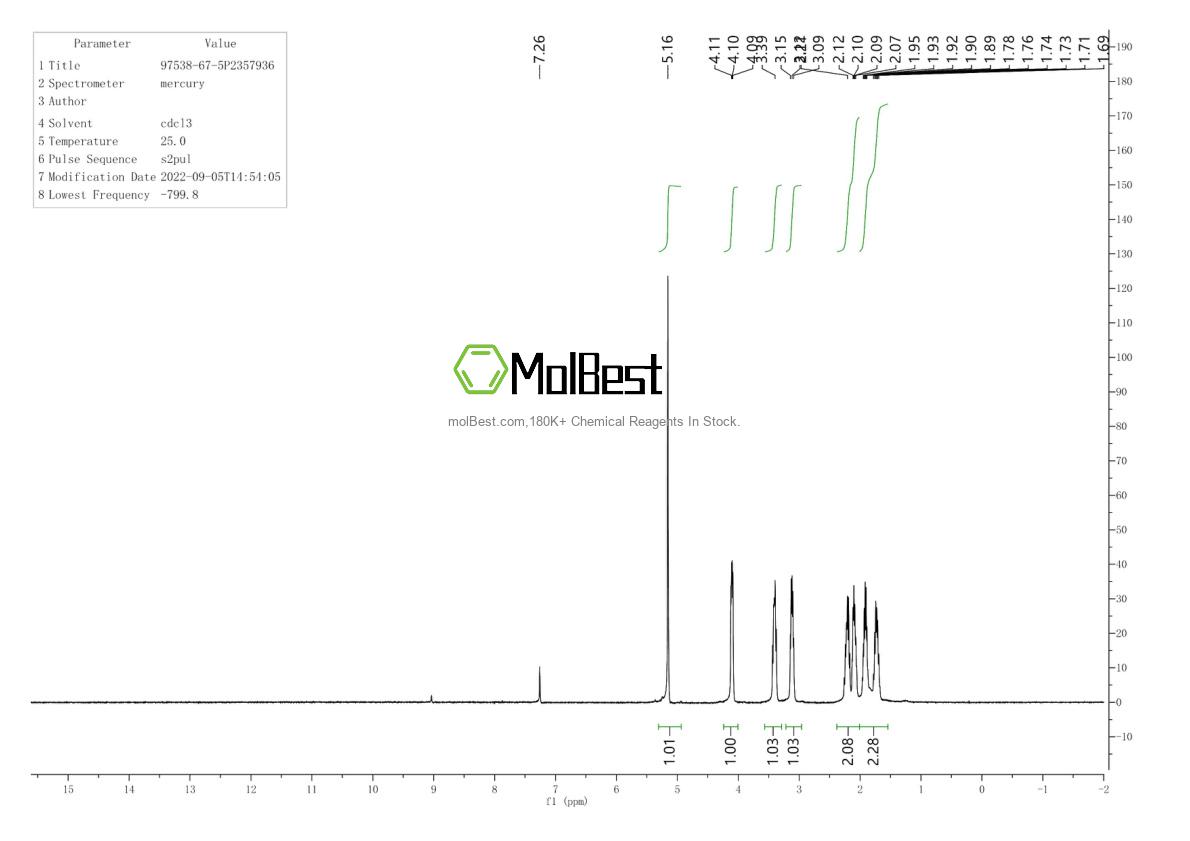 Physical sample testing spectrum (NMR) of 97538-67-5