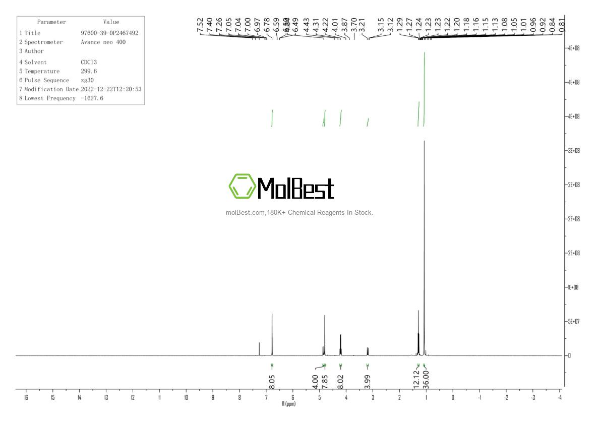 Physical sample testing spectrum (NMR) of 97600-39-0
