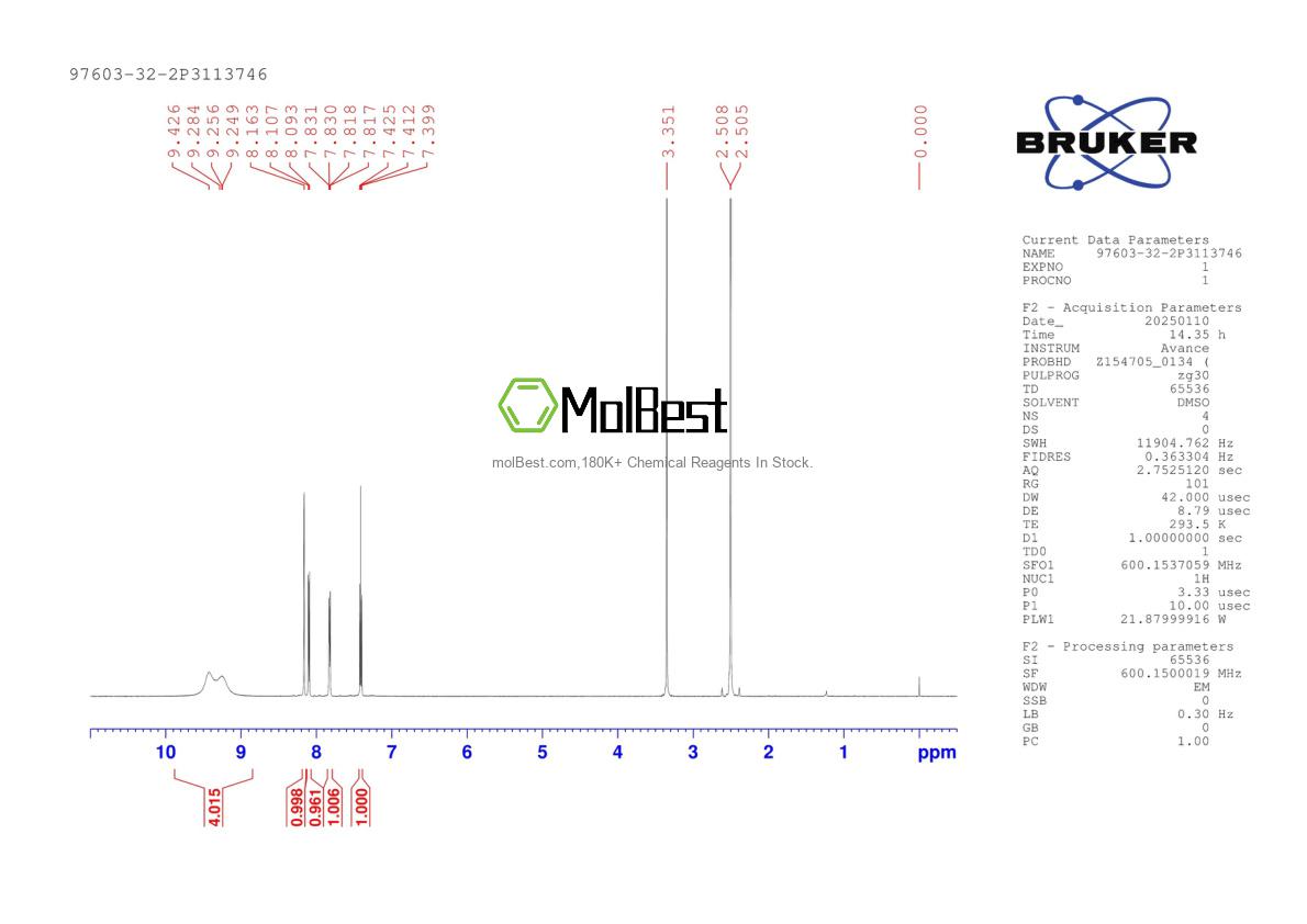 Physical sample testing spectrum (NMR) of 97603-32-2