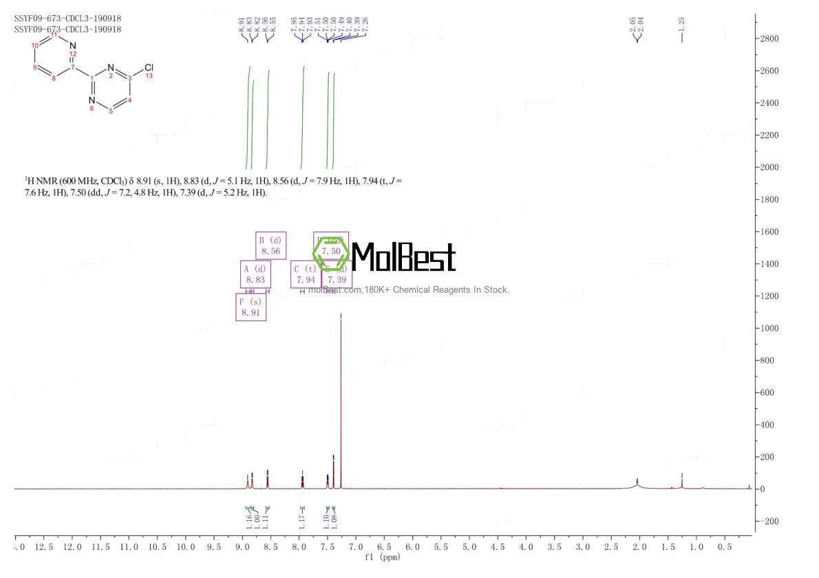 Physical sample testing spectrum (NMR) of 97603-38-8