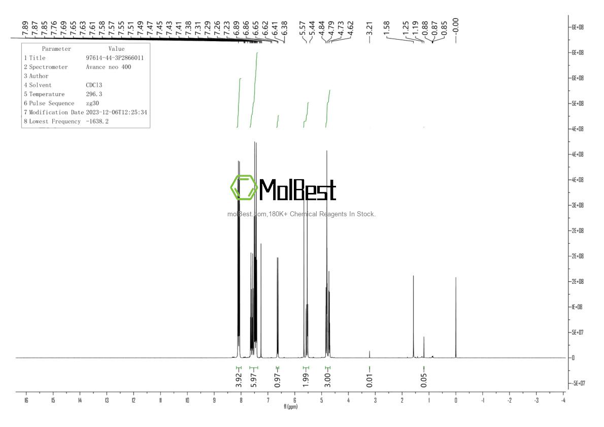 Physical sample testing spectrum (NMR) of 97614-44-3