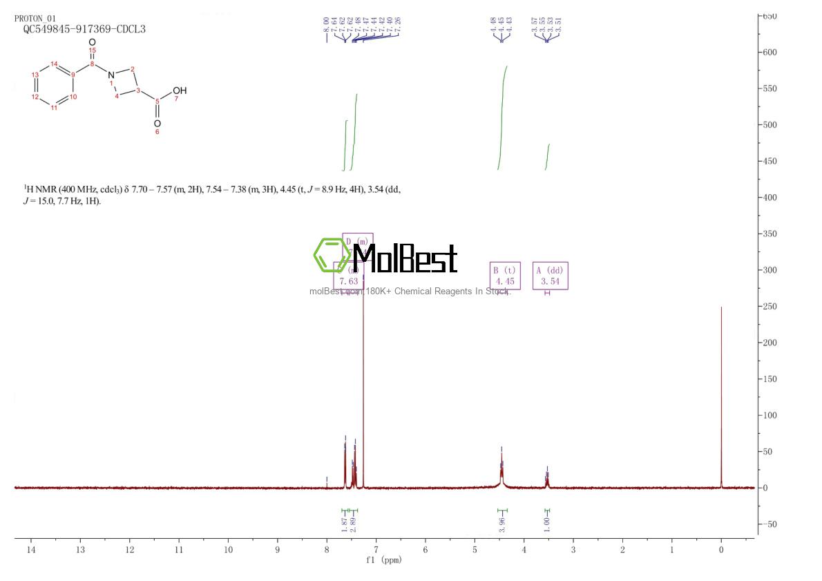 Physical sample testing spectrum (NMR) of 97639-63-9