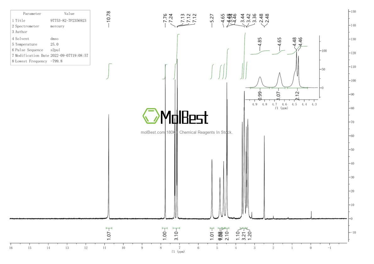 Physical sample testing spectrum (NMR) of 97753-82-7