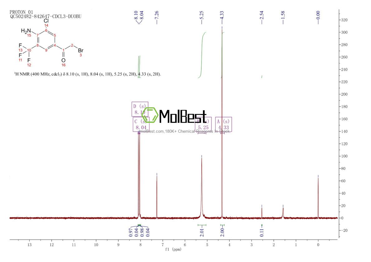 Physical sample testing spectrum (NMR) of 97760-87-7
