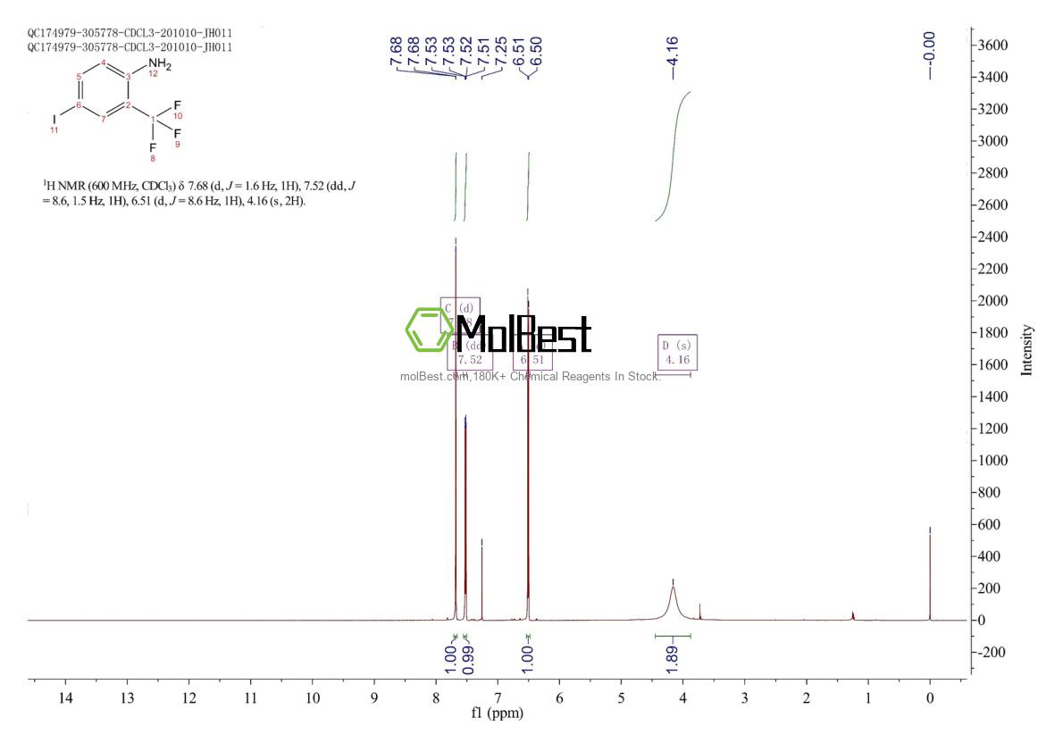 Physical sample testing spectrum (NMR) of 97760-97-9