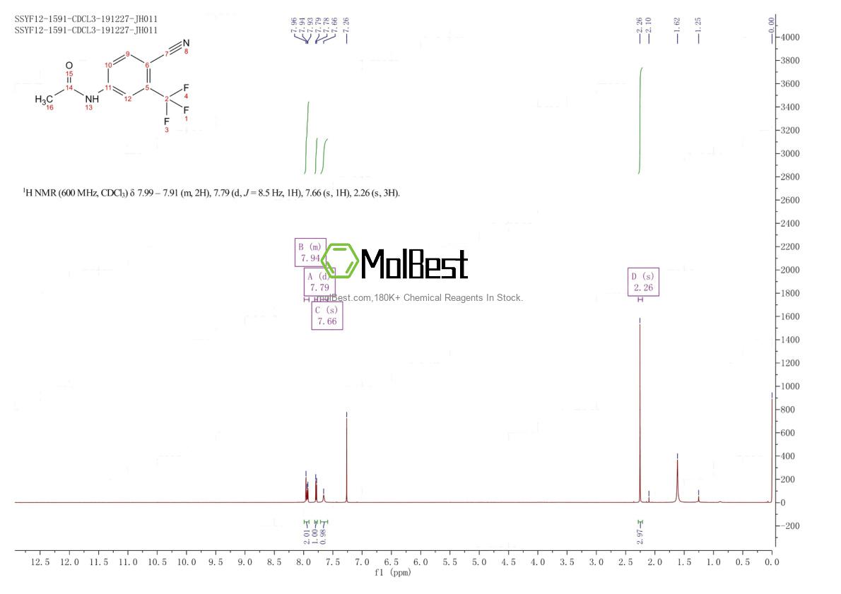 Physical sample testing spectrum (NMR) of 97760-99-1