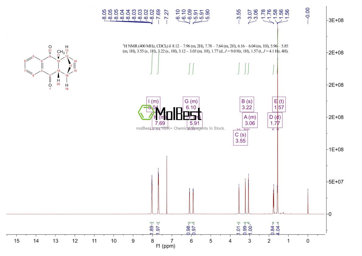 Physical sample testing spectrum (NMR) of 97804-50-7