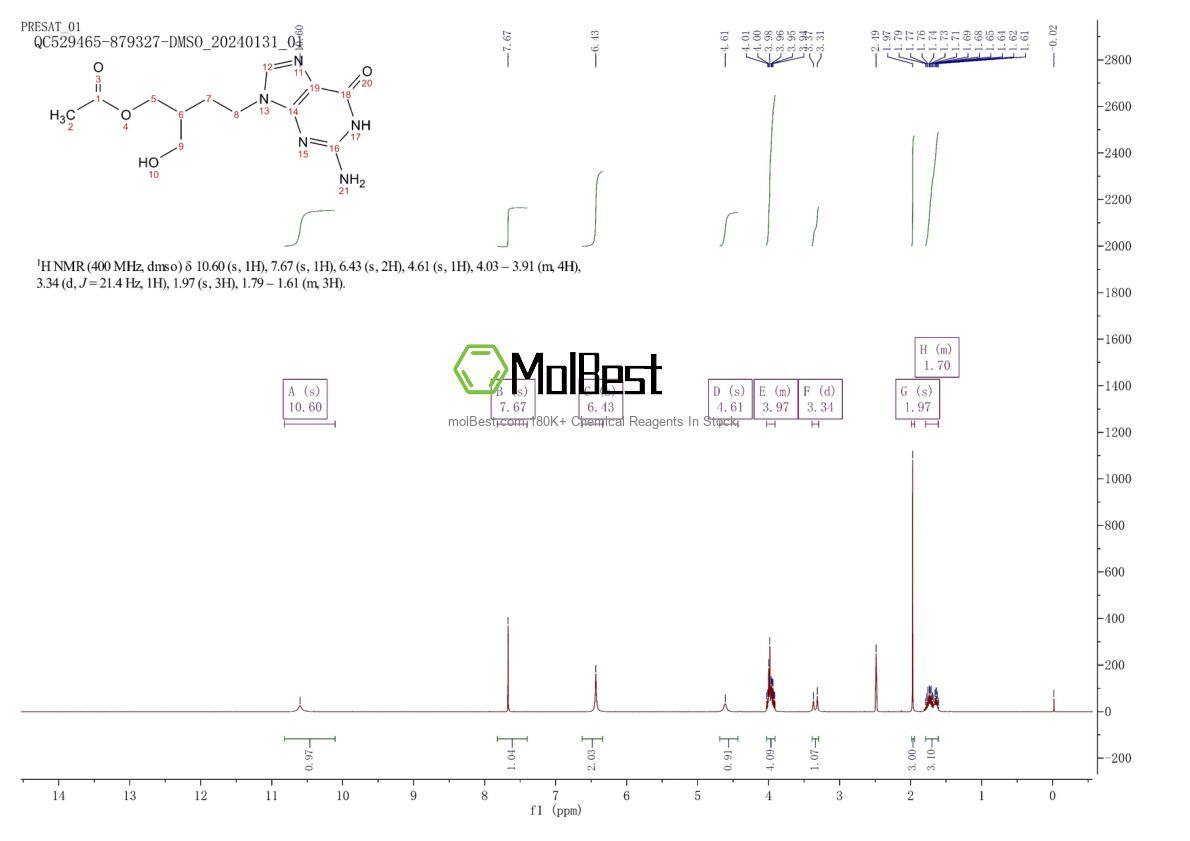 Physical sample testing spectrum (NMR) of 97845-80-2