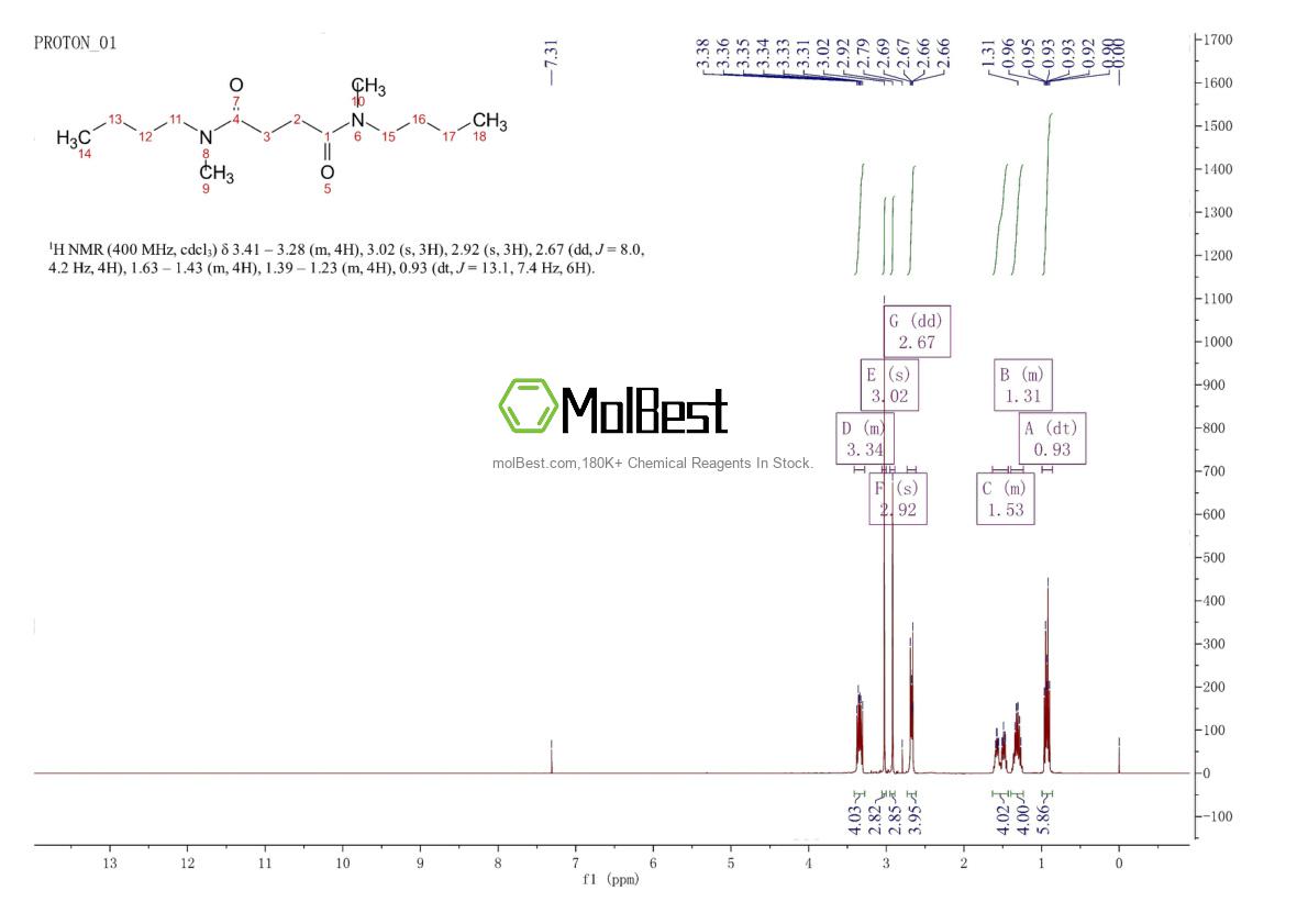 Physical sample testing spectrum (NMR) of 97856-78-5