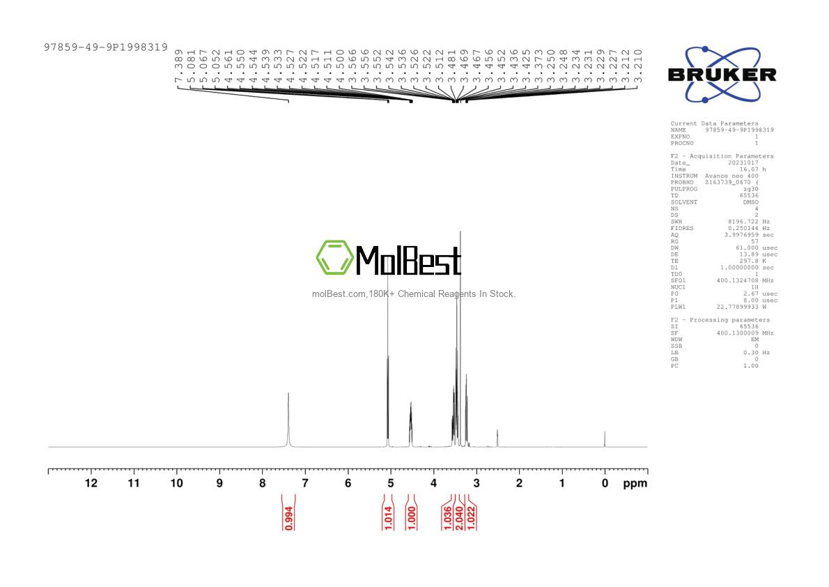Physical sample testing spectrum (NMR) of 97859-49-9