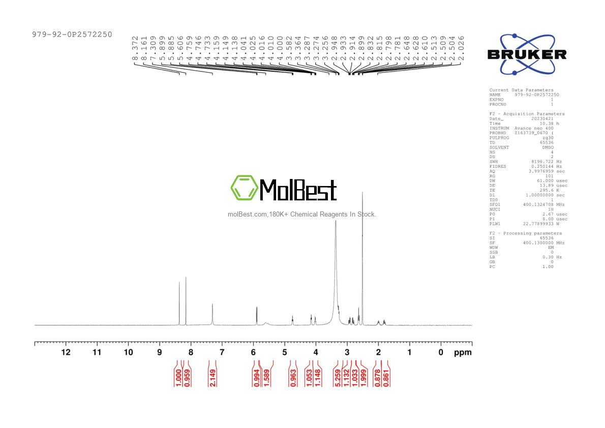 Physical sample testing spectrum (NMR) of 979-92-0