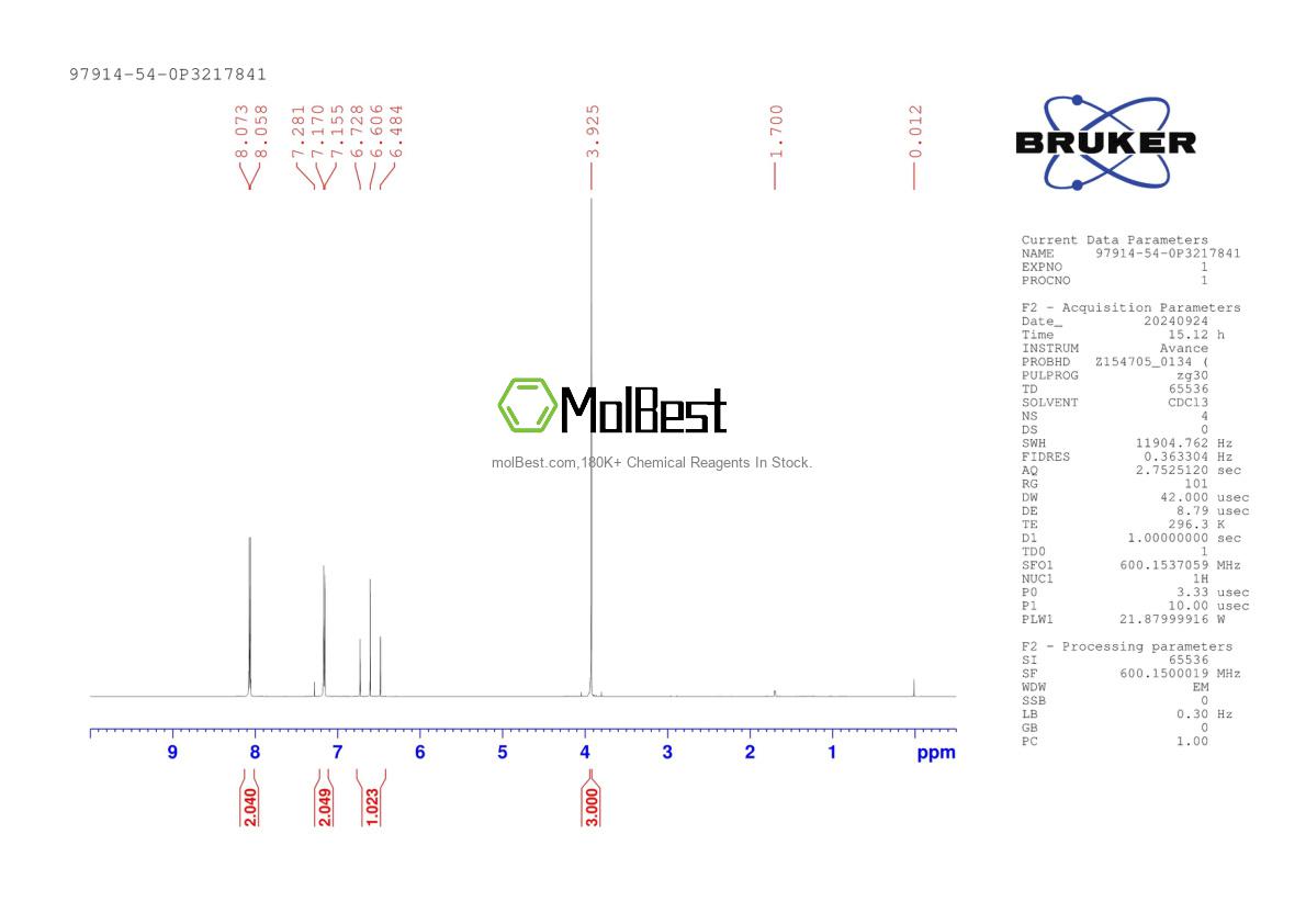Physical sample testing spectrum (NMR) of 97914-54-0