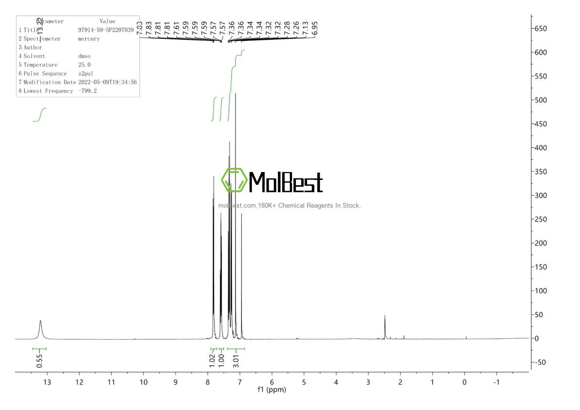 Physical sample testing spectrum (NMR) of 97914-59-5