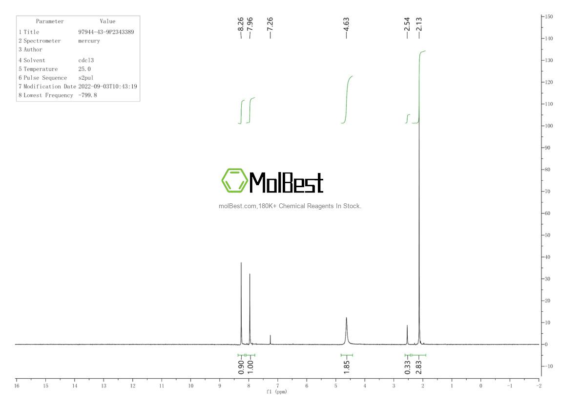 Physical sample testing spectrum (NMR) of 97944-43-9
