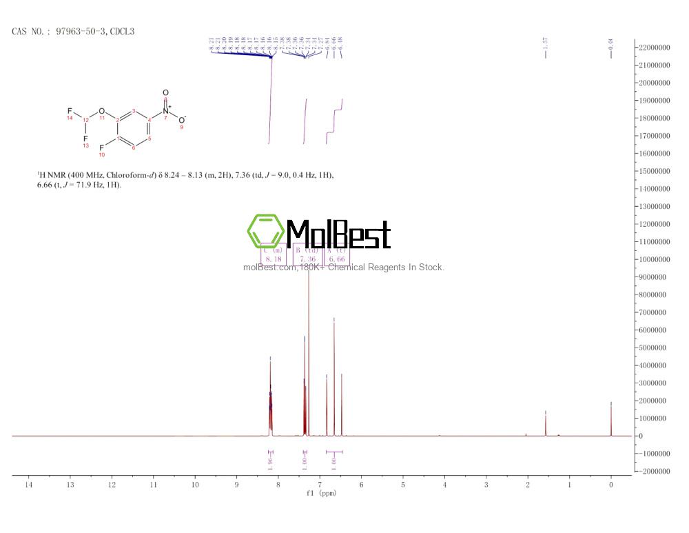 Physical sample testing spectrum (NMR) of 97963-50-3