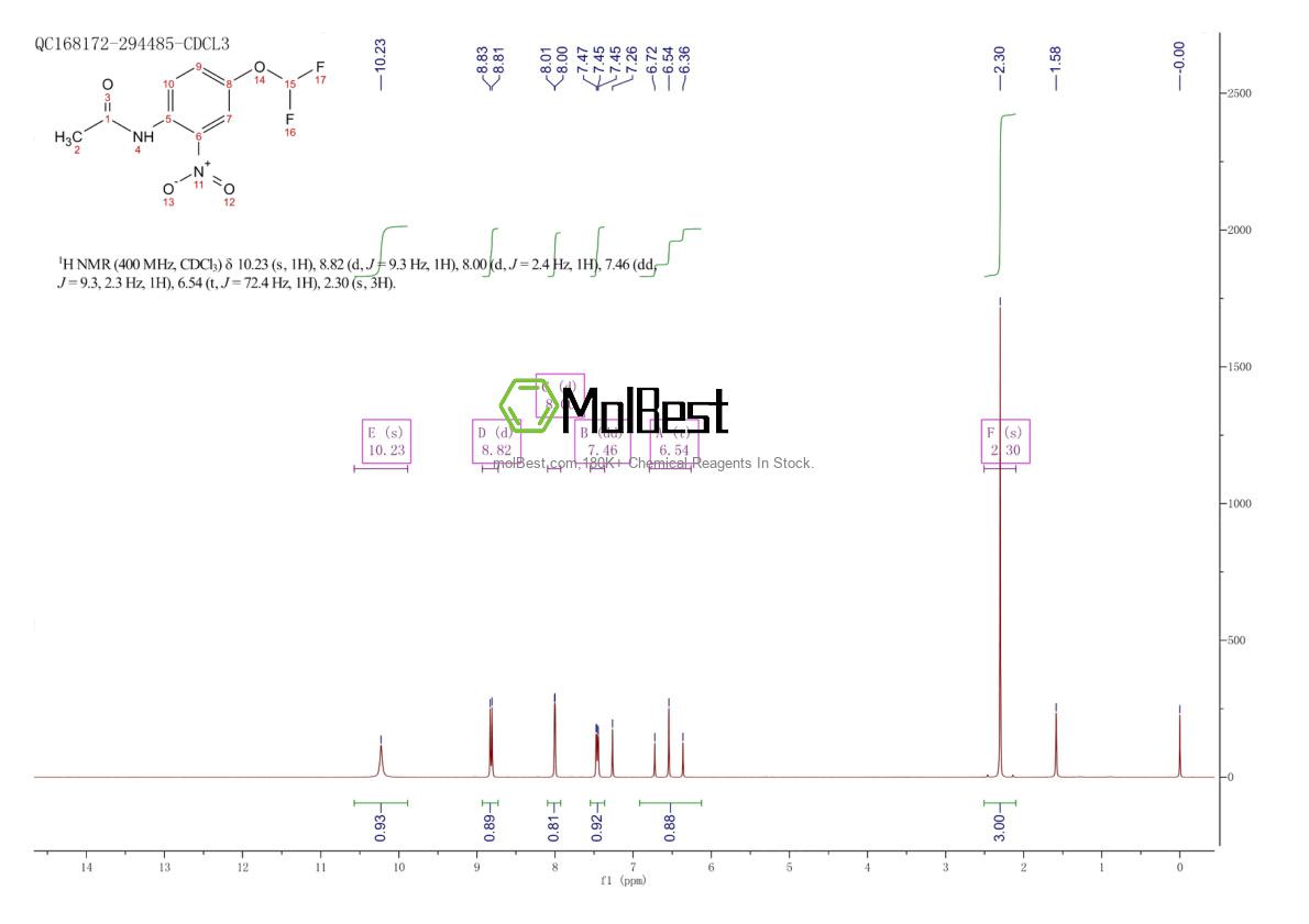 Physical sample testing spectrum (NMR) of 97963-75-2