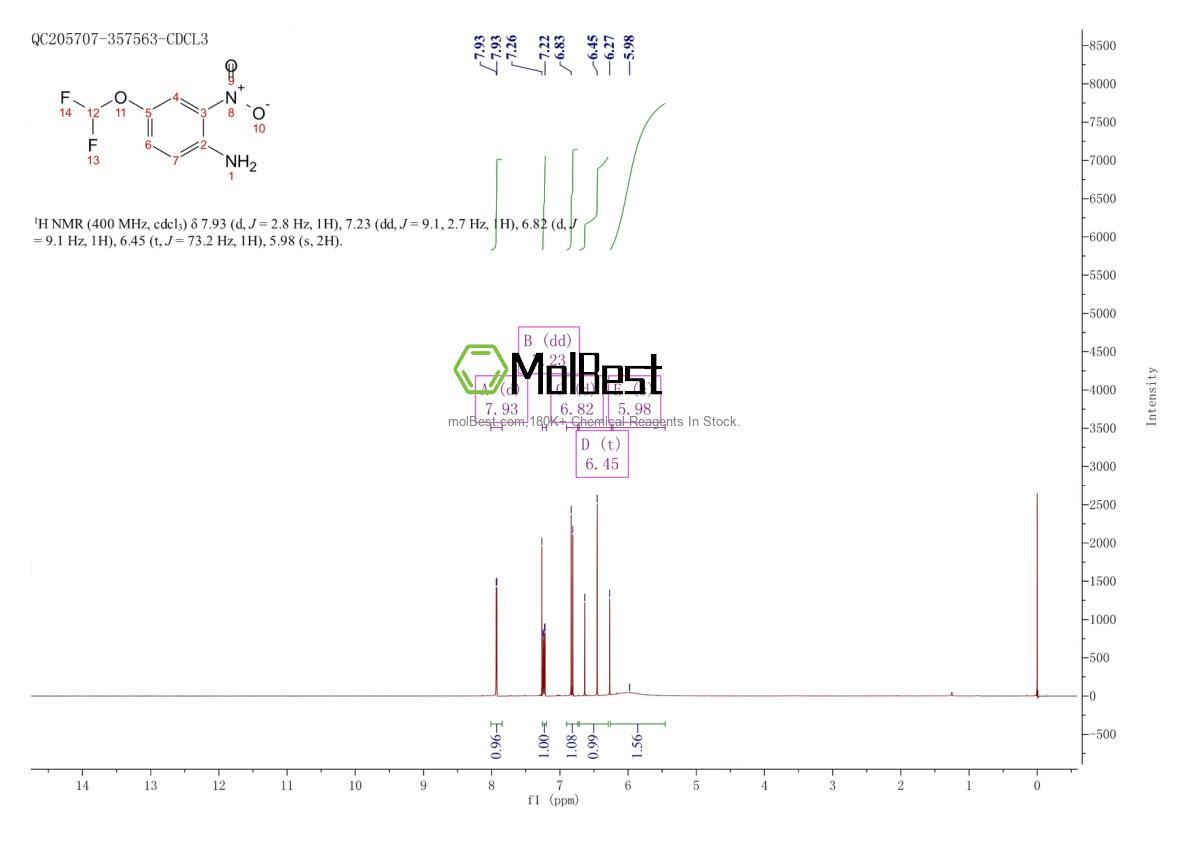 Physical sample testing spectrum (NMR) of 97963-76-3