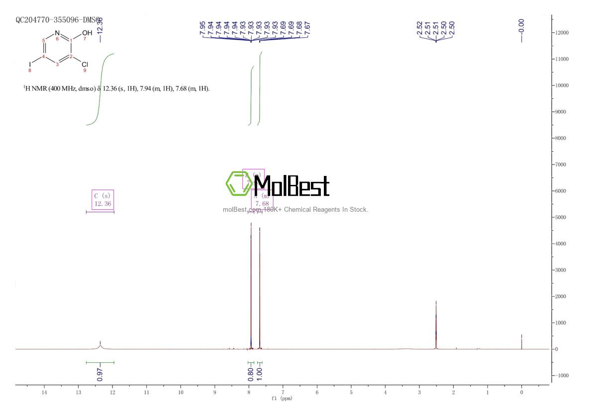 Physical sample testing spectrum (NMR) of 97966-02-4